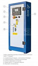 Дизельный генератор ТСС АД-80С-Т400-1РКМ11 — фото 2